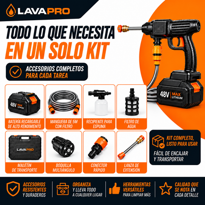 Hidrolavadora Inalámbrica Portátil de Alta Presión y Sin Cabos - con 1 Batería Gratis! 🎁