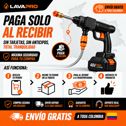 Hidrolavadora Inalámbrica Portátil de Alta Presión y Sin Cabos - con 1 Batería Gratis! 🎁